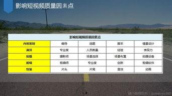 吃瓜短视频运营方案设计,打造爆款内容,引爆网络流量 吃瓜短视频运营方案设计,打造爆款内容,引爆网络流量